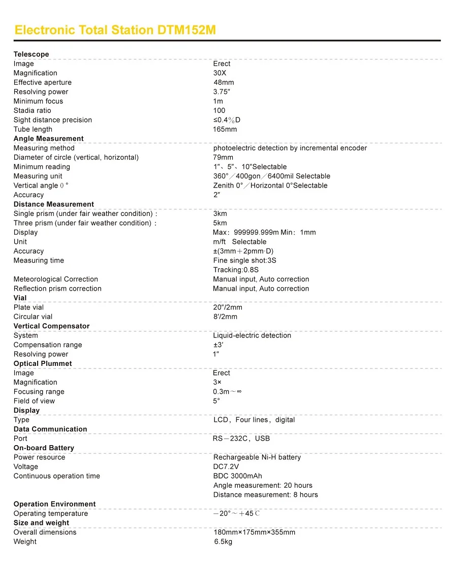 DTM152 specification