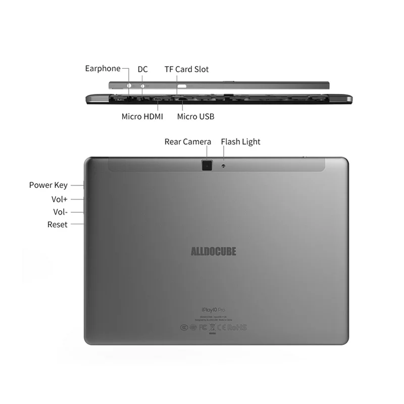 Alldocube iPlay10 Pro 10,1 дюймов Wifi планшет Android 9,0 HDMI MT8163 четырехъядерный планшетный ПК ram 3 ГБ rom 32 ГБ 1200*1920 ips детский планшет