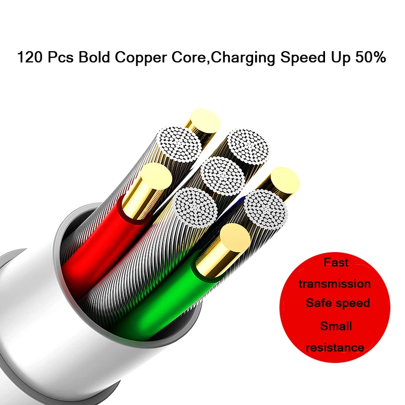 5А type-C супер быстрый зарядный кабель для USB C мобильного телефона передачи данных кабель для телефонов Android USB3.1 0,25 M 1M 1,5 M 2M