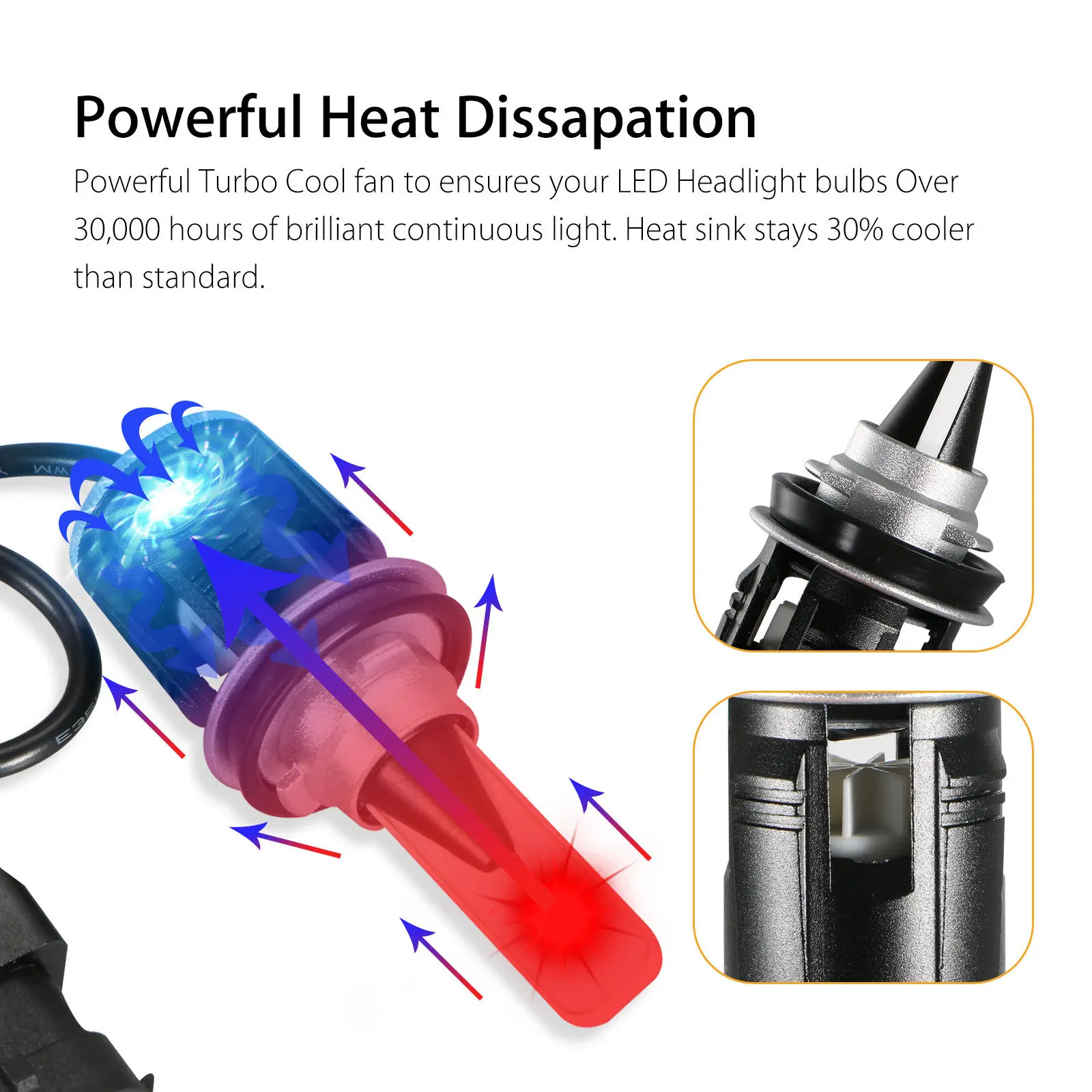 H11/8/9 автомобиль светодиодный головной светильник 3600LM Conversion Kit CSP Y11 Чип 48 Вт 6000 К Авто H7 кри светодиодный головной светильник лампы CSP чип рабочий светильник