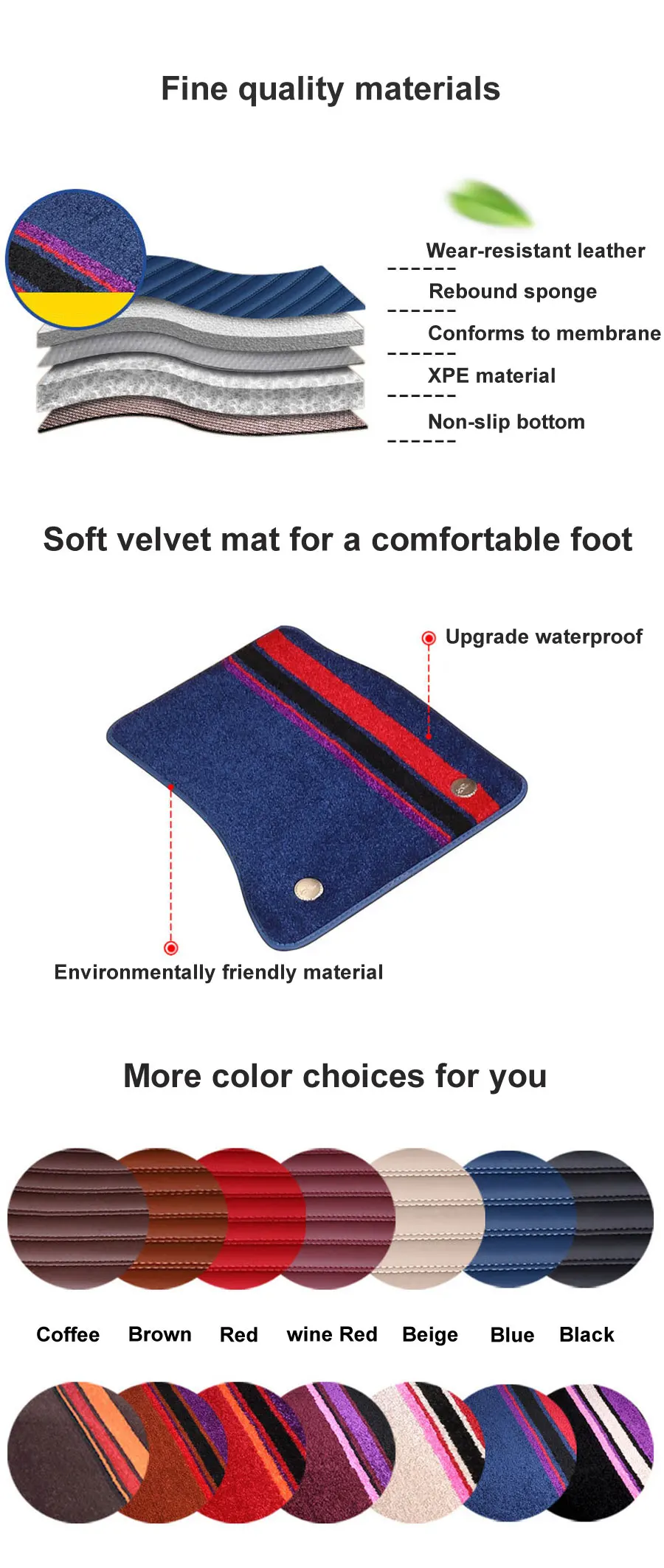 Waterproof leather car floor mats For Mercedes Benz A B180 C200 E260 CL CLA G GLK300 ML S350/400 class Non-slip carpet