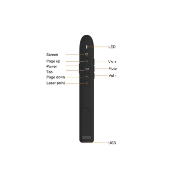 

T5 2.4G Wireless Demonstrator Sliding Advancer Demo Clicker Remote Control Page Turning Powerpoint Black Plastic H96 MAX/ MINI