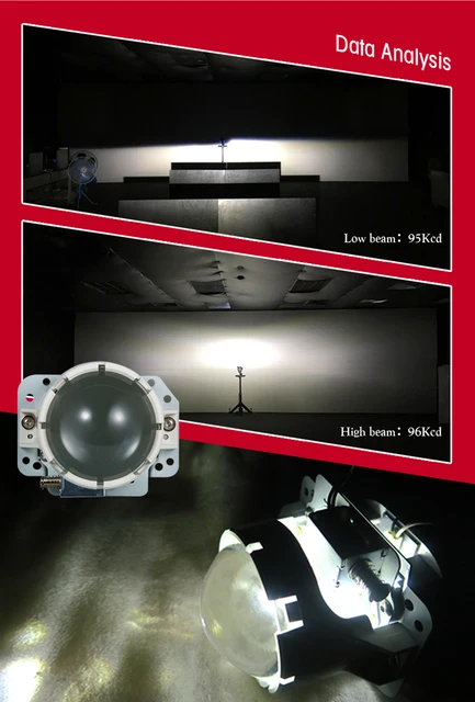 Передсветильник линзы bi светодиодный lens fc 801 30 дюйма hid