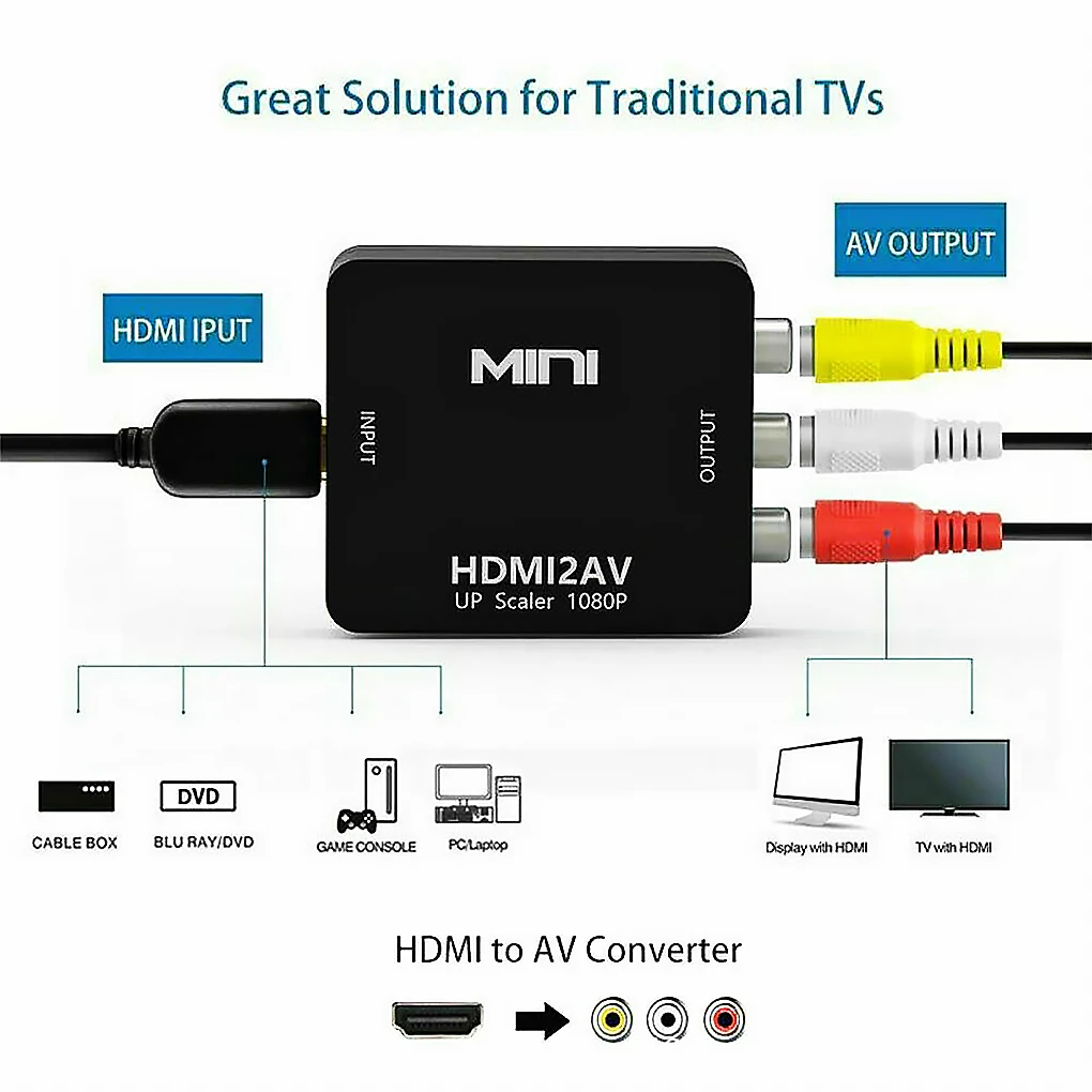 HD видео конвертер в RCA AV адаптер кабель CVBS 3RCA 1080P композитный аудио | Электроника