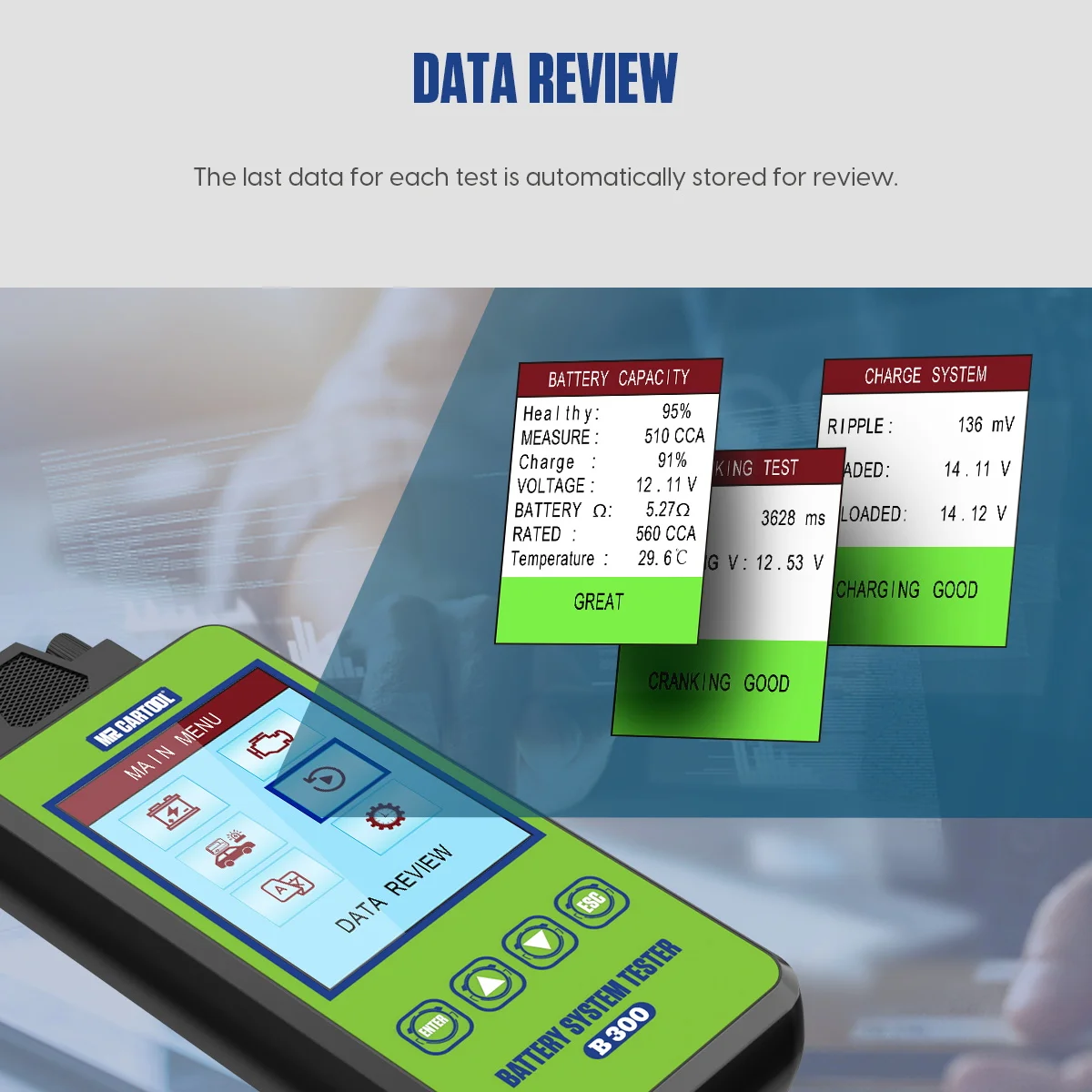 data review