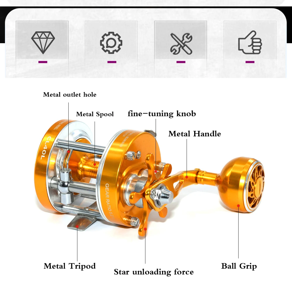 特別価格VGEBY Fishing Reel Spinning Reel Sea Fishing 1BB Fishing Reel Baitcasting Reel Fishing Wheel Accessory(TSSD-4000L) Fishing Reels and F並行輸入 特別価格VGEBY Fishing Reel Spinning Reel Sea Fishing 1BB Fishing
