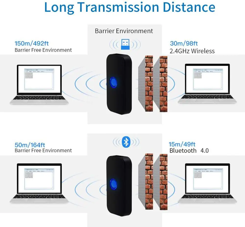 2D Портативный мини Bluetooth беспроводной USB 3 в 1 сканер штрих кода считыватель
