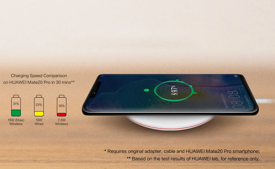 Huawei CP60 QI Max 15 Вт Быстрое беспроводное зарядное устройство применяется для iphone Xs Max/XR/X/huawei Mate20 Pro/RS Galaxy S9 быстрое зарядное устройство