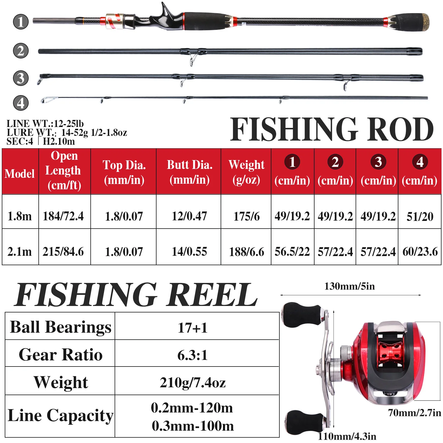 Sougayilang 3 Colors Fishing Rod Combo 1.8/2.1m 4Section Combo Fiber Fishing Pole and 17+1bb 6.3:1 High Speed Gear Ratio Set
