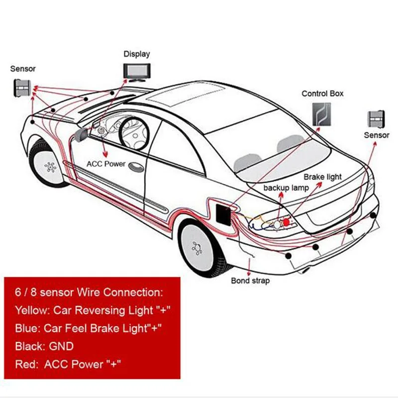 8 Parking sensore led display 9