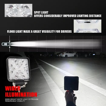 

2pcs Square LED Work Light Off Road Driving Fog with DRL Car Truck 4 inch Lamps for Outdoor Personal Car Parts Decoration
