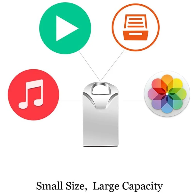 BINFUL Новый мини металлический usb флеш накопитель 4G 8G 16GB 32GB 64GB 128G|USB флэш-накопители|
