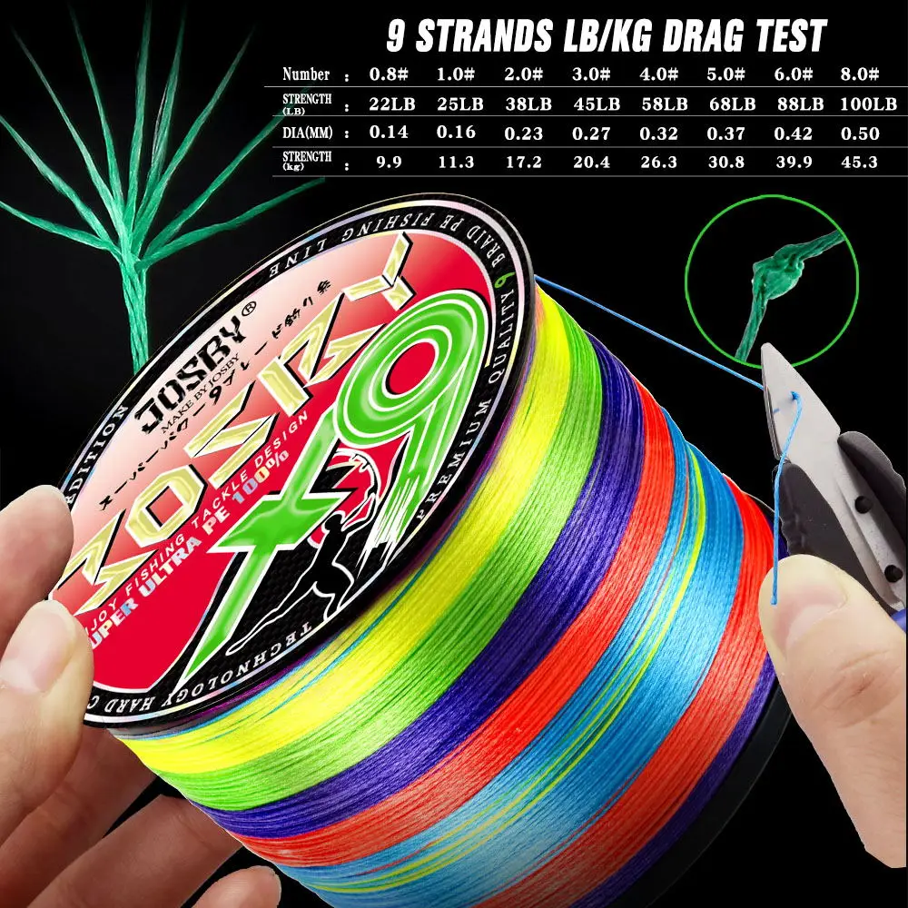 Fishing Line 300M Multicolor 8 Strands Braided Fishing Line Sea Saltwater  Carp Fishing Weave Extreme 100% PE Strong Fishing Wire (Color : Orange, Line  Number : 300M 0.50MM 78LB) : : Sports & Outdoors