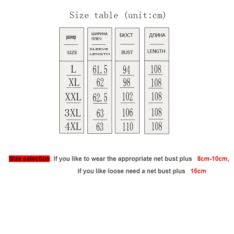 Рисунок 6 - Пальто женское из натурального