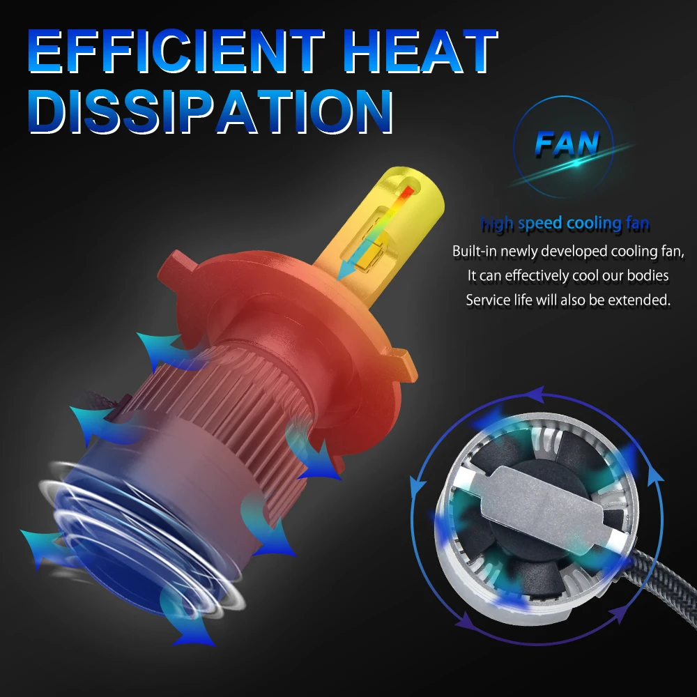 BraveWay H7 LED Car Headlight Bulbs H4 H8 H11 HB3 HB4 9005 9006 LED H7 Canbus H11 Bulb H1 LED Kit Auto Light for Motorcycle H4
