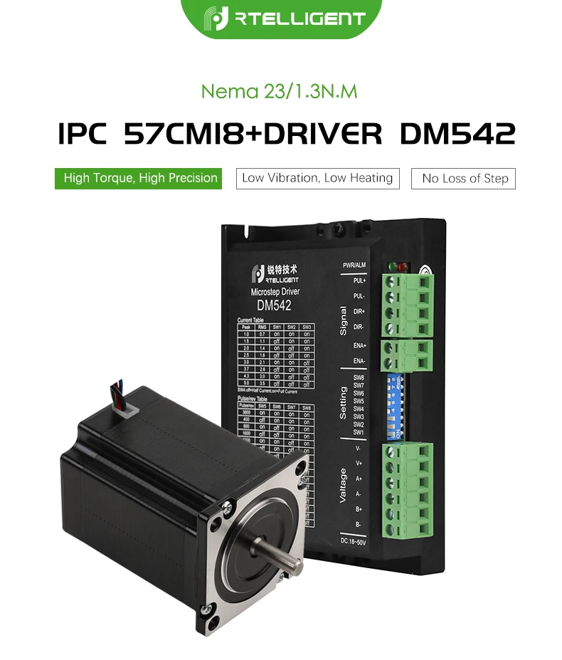 57步进套装DM542+57CM18英文详情页_01