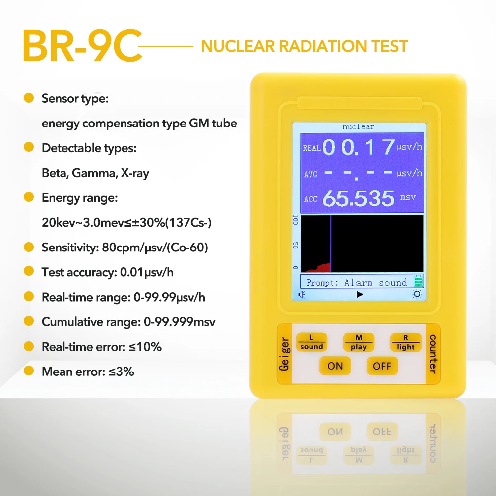 Yellow BR-9C Цифровой детектор электромагнитного излучения счетчик Гейгера Дозиметр Тестер счетчик для электрического магнитного поля излучения - Цвет: Yellow BR-9C
