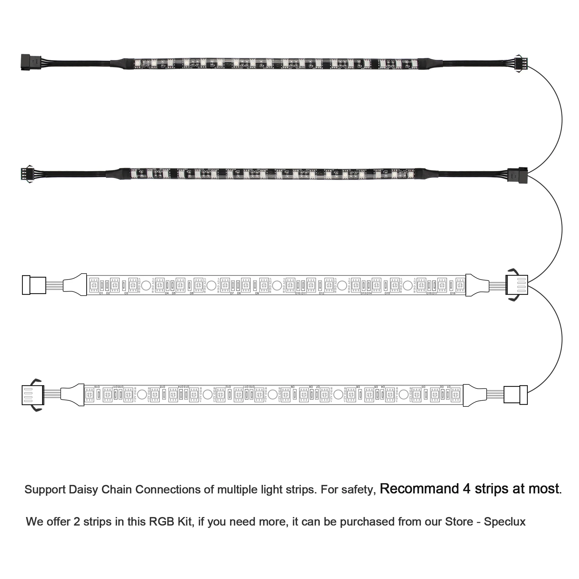 RGB светодиодные полосы света SMD5050 Магнитный Цвет Изменение полный комплект для моддинга ПК Чехлы HD ТВ Настольный ПК экран тыловая подсветка