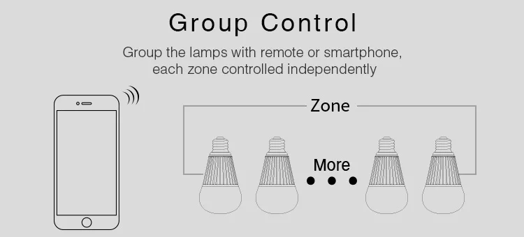 Miboxer 9W RGB+CCT LED Bulb FUT012 E27 light AC100~240V Smart led lamp 2.4G Remote /APP Control