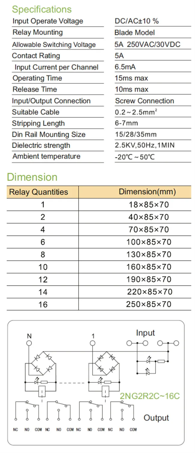 GEYA 2NG2R  2 Channel Omron Relay Module 2NO 2NC DPDT PLC RELAY Interface 12V 24V AC/DC