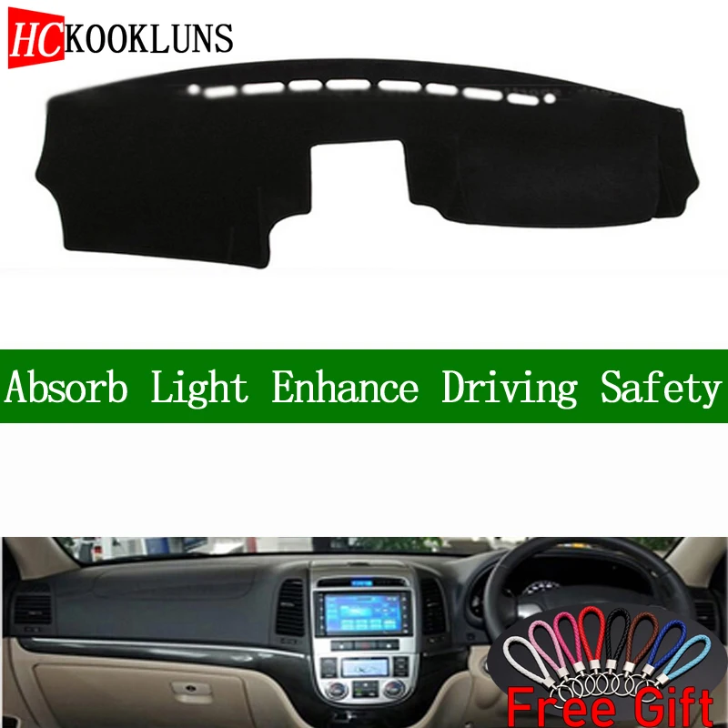 Для Hyundai Santa Fe 2007 2008 2009 2010 2011 2012 крышка правого руля приборной панели автомобильные
