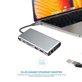 

12 in 1 USB Type C HUB Dual 4K USB3.0 USB2.0 PD VGA RJ45 3.5mm TF/SD Card R9CB