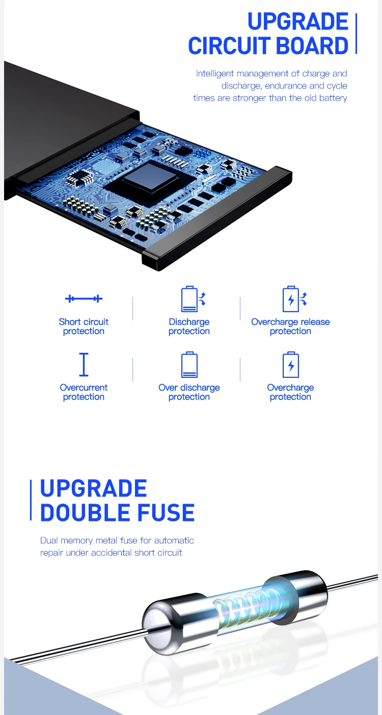 For iPhone 4S Battery (6)