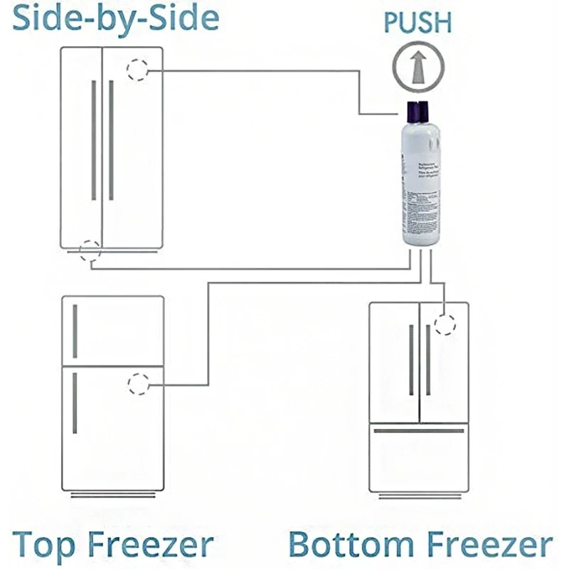 kenmore elite water line