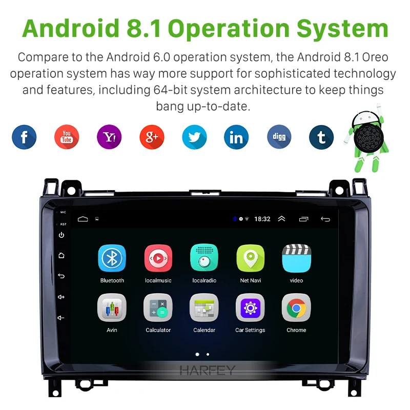 Excellent Harfey 2 Din GPS Car Multimedia Player Android 8.1 Autoradio For Mercedes Benz B W245 B150 B160 B170 B180 B200 B55 2004-2012 1