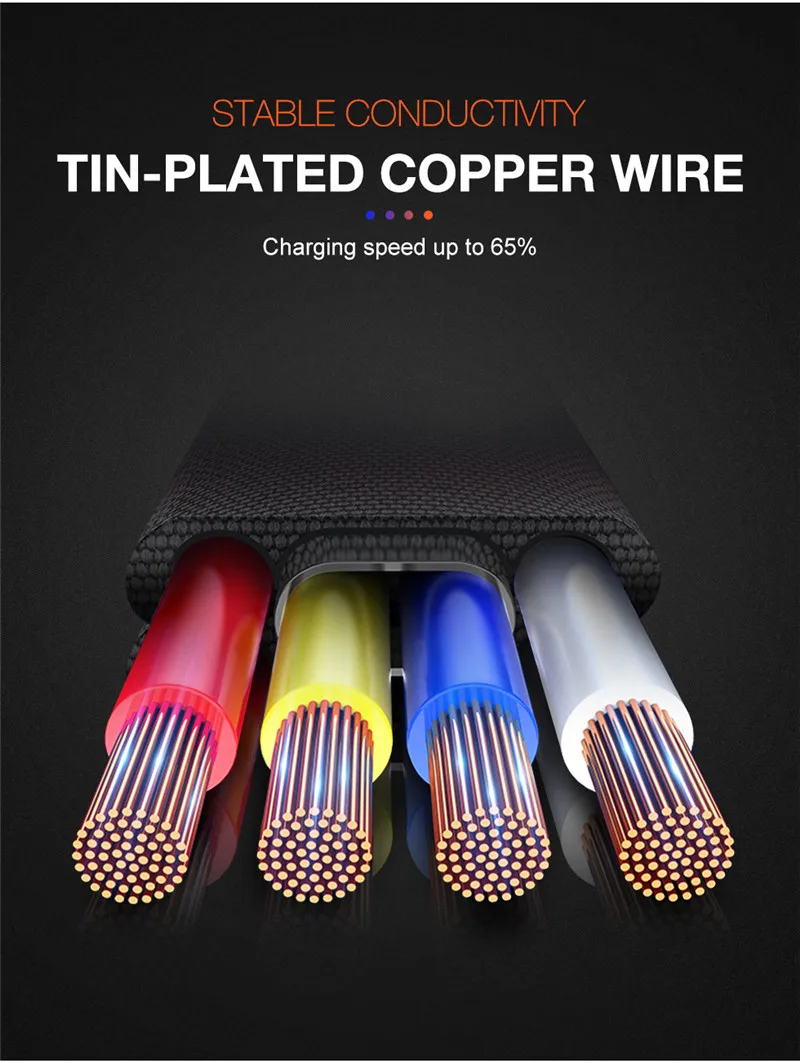 1 м 2 м 3 м usb type C кабель для huawei P30 mate 20 Pro P20 Lite USB C 5A быстрое зарядное устройство QC3.0 кабель для samsung S10 S9 S8 Plus