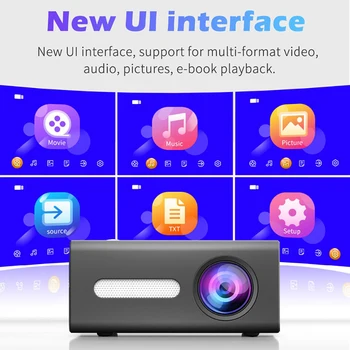 

T300 LED HD Mini Projector Native 1920*1080P LED Android Projector Video Home Cinema HDMI Movie Game Proyector Media Player