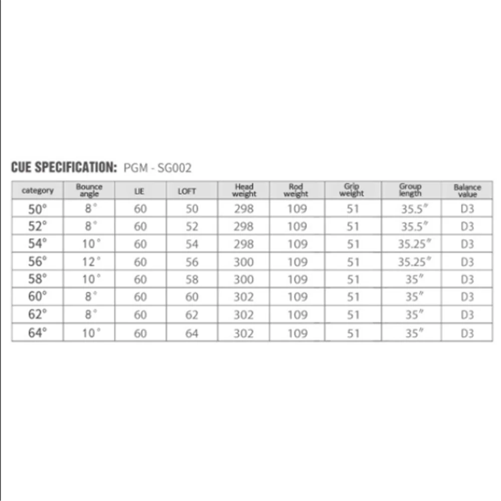 PGM клюшки для гольфа клуб CNC лицо паз занятие вал/резак/Клин 50-64 градусов с двусторонняя щетка