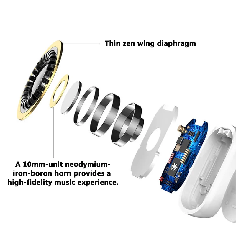 CLAITE True беспроводной bluetooth Earbus сенсорное управление TWS bluetooth 5,0 наушники HIFI бас спортивные с зарядным устройством