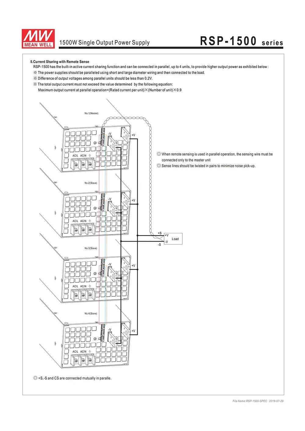 RSP 1500 Series-7