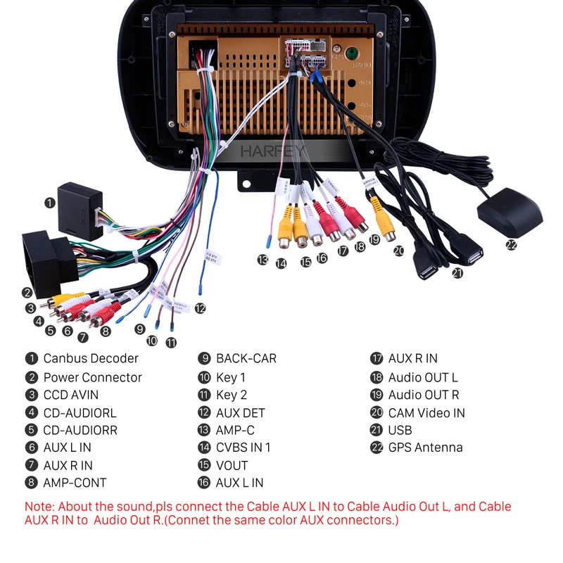 Top Harfey 9" GPS Navigation Car Multimedia player for Fiat 500X 2014-2019 Android 8.1 HD Touchscreen car Radio support SWC Carplay 3 Top Harfey 9" GPS Navigation Car Multimedia player for Fiat 500X 2014-2019 Android 8.1 HD Touchscreen car Radio support SWC Carplay 3