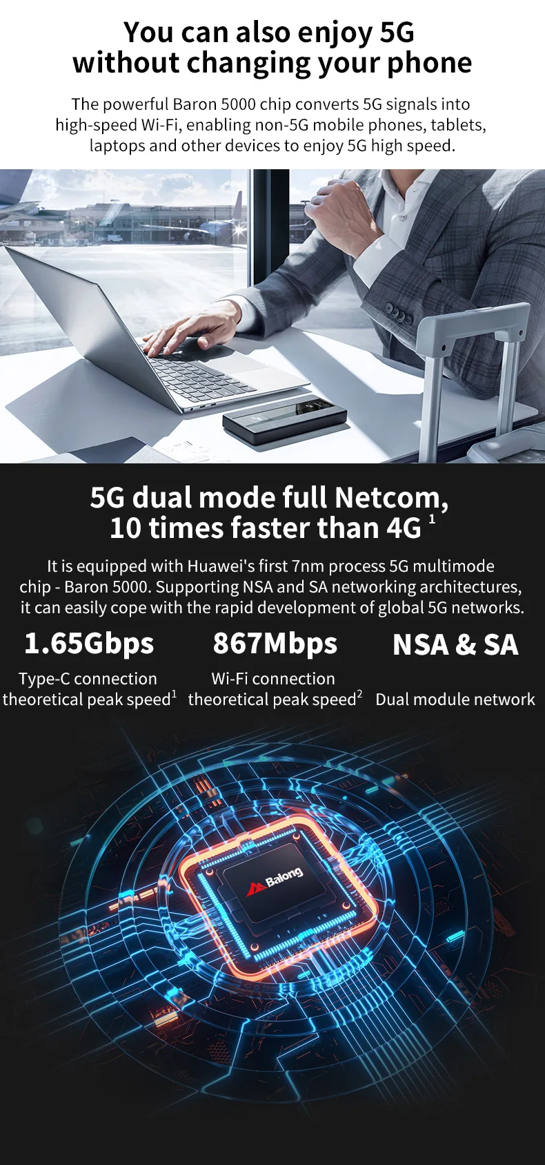 Huawei 5G мобильный WiFi Pro E6878-370 5G NSA/SA n41/n77/n78/n79 4G B1/3/5/7/8/20/B28/B32/B34/B38 /39/40/41/42/43 8000 мАч power Bank