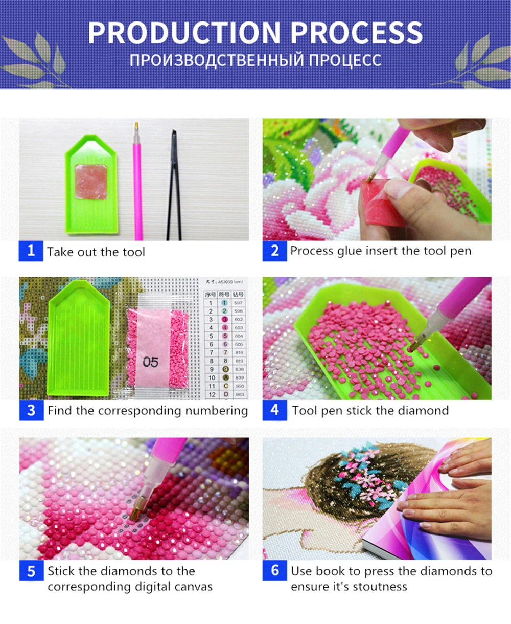 Большой DIY алмазная живопись 5D полный квадратный Круглый Алмаз Звездное небо КИТ