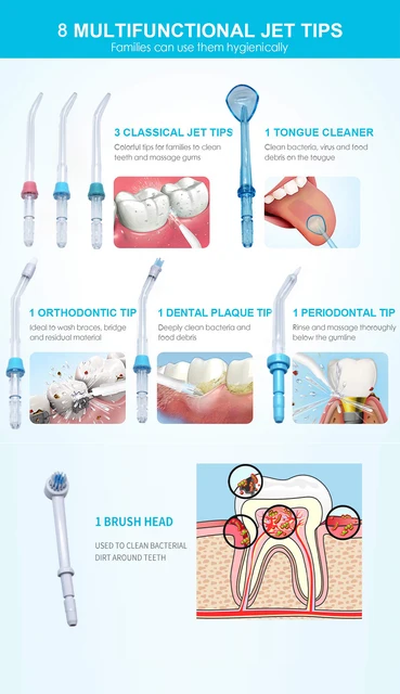 Higiene Bucodental Cuantas Veces Usar Irrigador Dental Nicefeel
