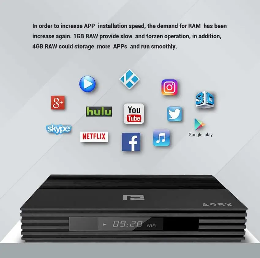 Android 9,0 Smart tv Box A95X F2 Amlogic S905X2 USB3.0 1080P H.265 4K 60fps Google плеер магазин Netflix Youtube 4K телеприставка
