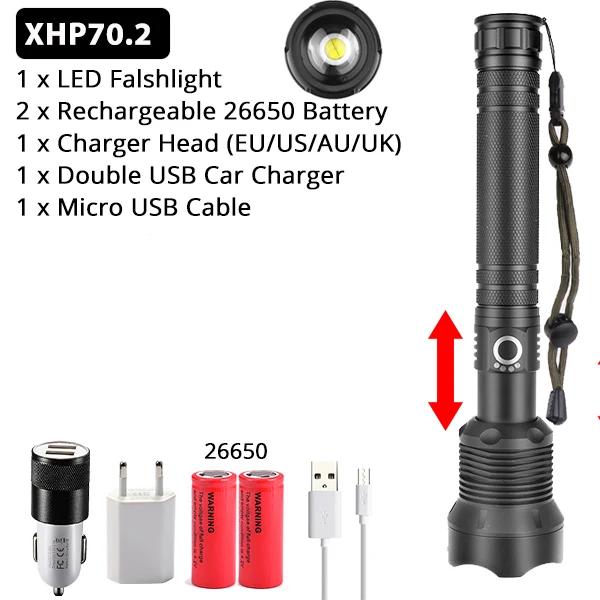 Package D Xlamp XHP90 XHP70.2 светодиодный фонарик, супер мощный фонарь, USB XHP50, лампа, фонарь с зумом, 18650, 26650, перезаряжаемый аккумулятор для пеших прогулок - Испускаемый цвет: Package D