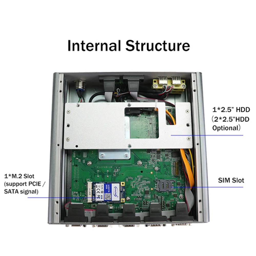 Мини ПК Yanling 8 го поколения промышленный безвентиляторный Win 10 Intel i7 i5 i3 dual Lans 2 DDR4 ram