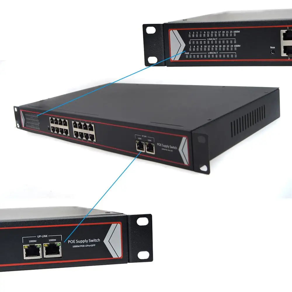 16 порт Gigbit PoE коммутатор с 2 Gigbit Uplink неуправляемый 260 Вт 802.3af для сетевой ip-камеры NVR 1U 19ft Rackmount