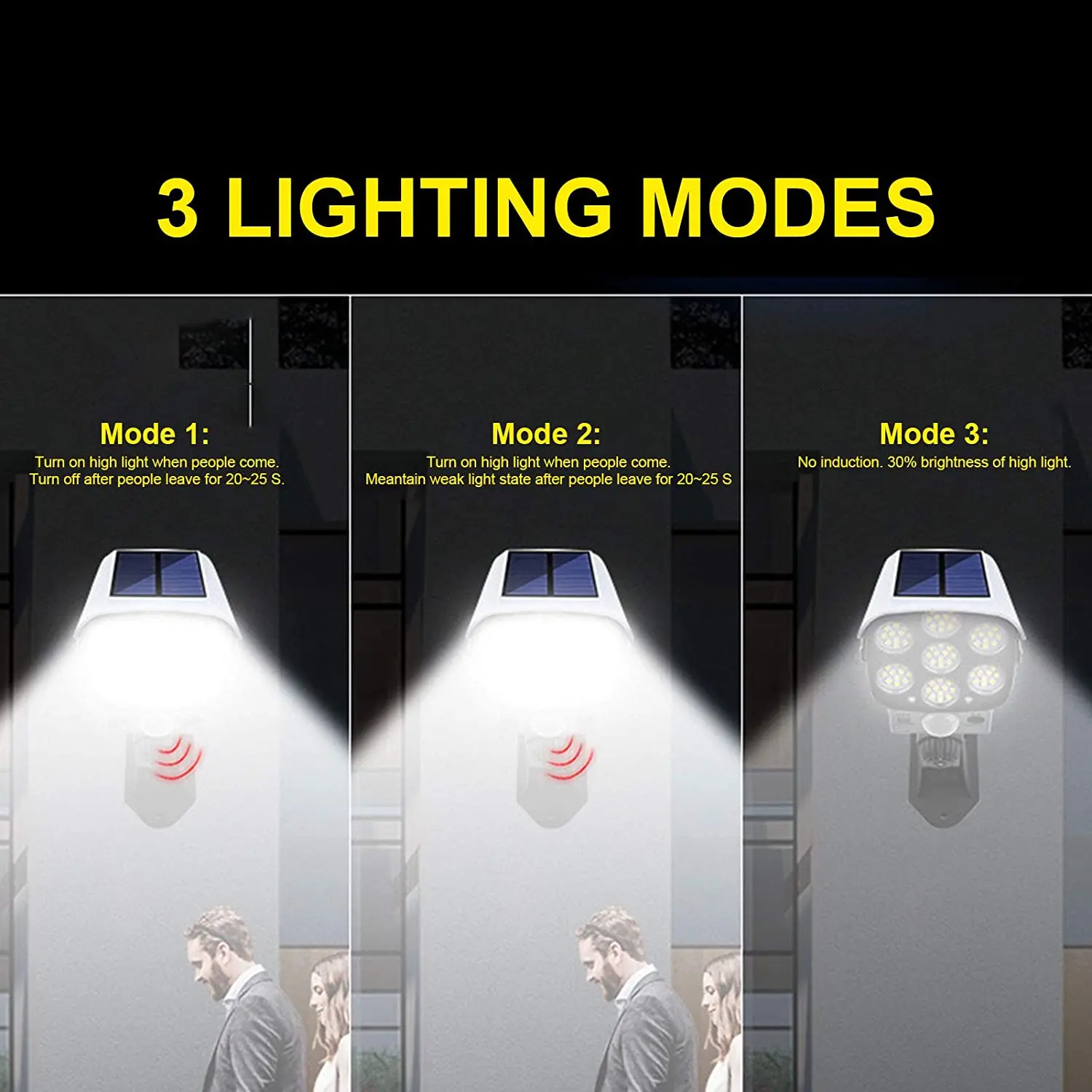 300 люмен ansi. Lighting modes. Lighting modes. Ansi люмен и led люмен проектор. Light mode dark mode.