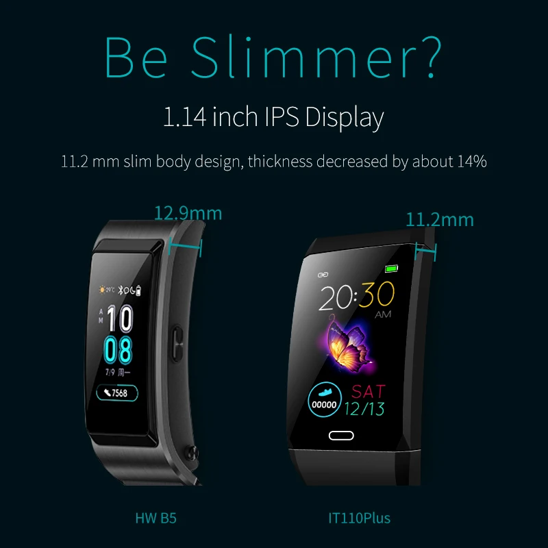 IT110Plus Smart Watch High Ventilated Strap Heart Rate Waterproof IP67 with Phone Reminder Heart Rate Exercise Strap for Android