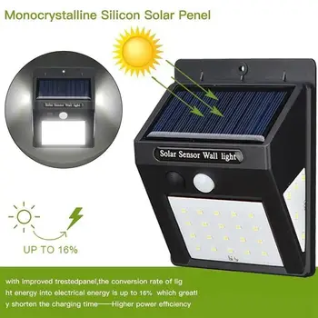 

Motion Sensor Outdoor Walkway Lights Eco-Friendly Durable Wall Light Street Lamp Home