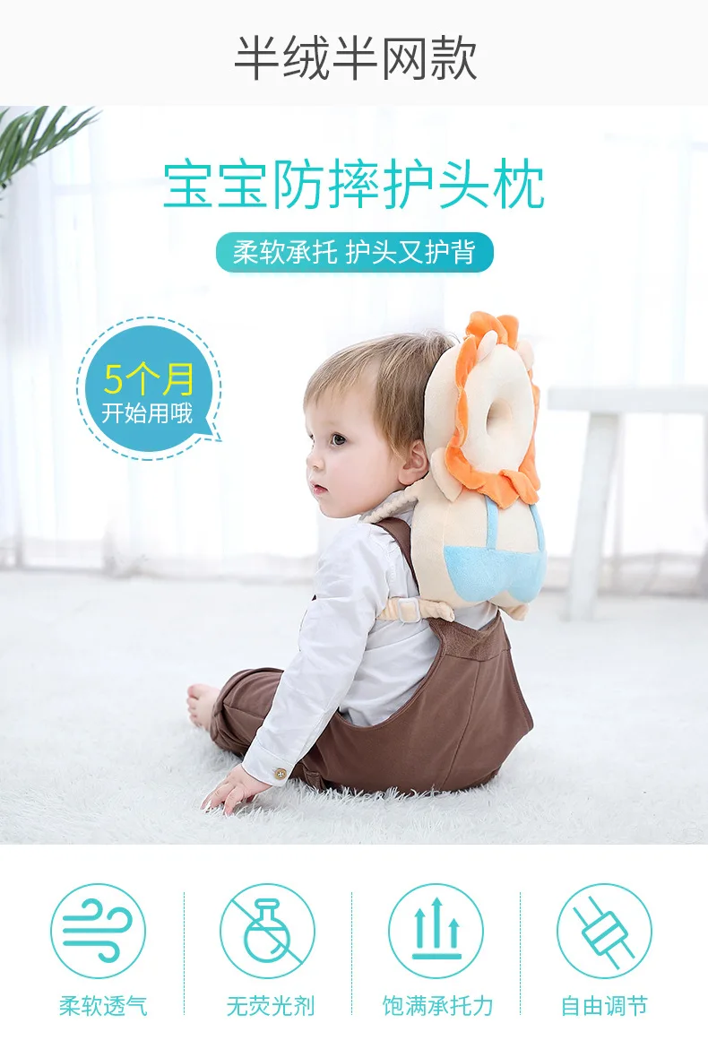 Подголовник для малышей, подушка с мультипликационным рисунком, для защиты головы ребенка, для шеи, для головы ребенка, с защитой от падения, рюкзак, тип шлема