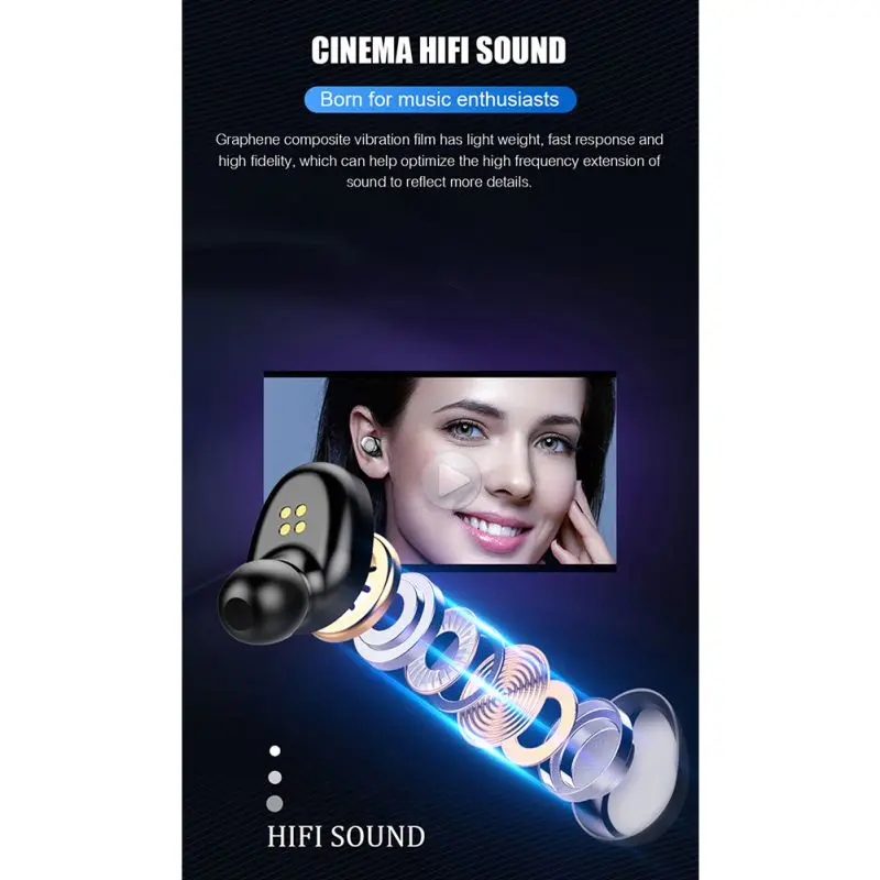 Ergonomic Design TWS Bluetooth 5 0 Earbuds 3D Stereo Sound Wireless Earphones With Charging Case For Game Video