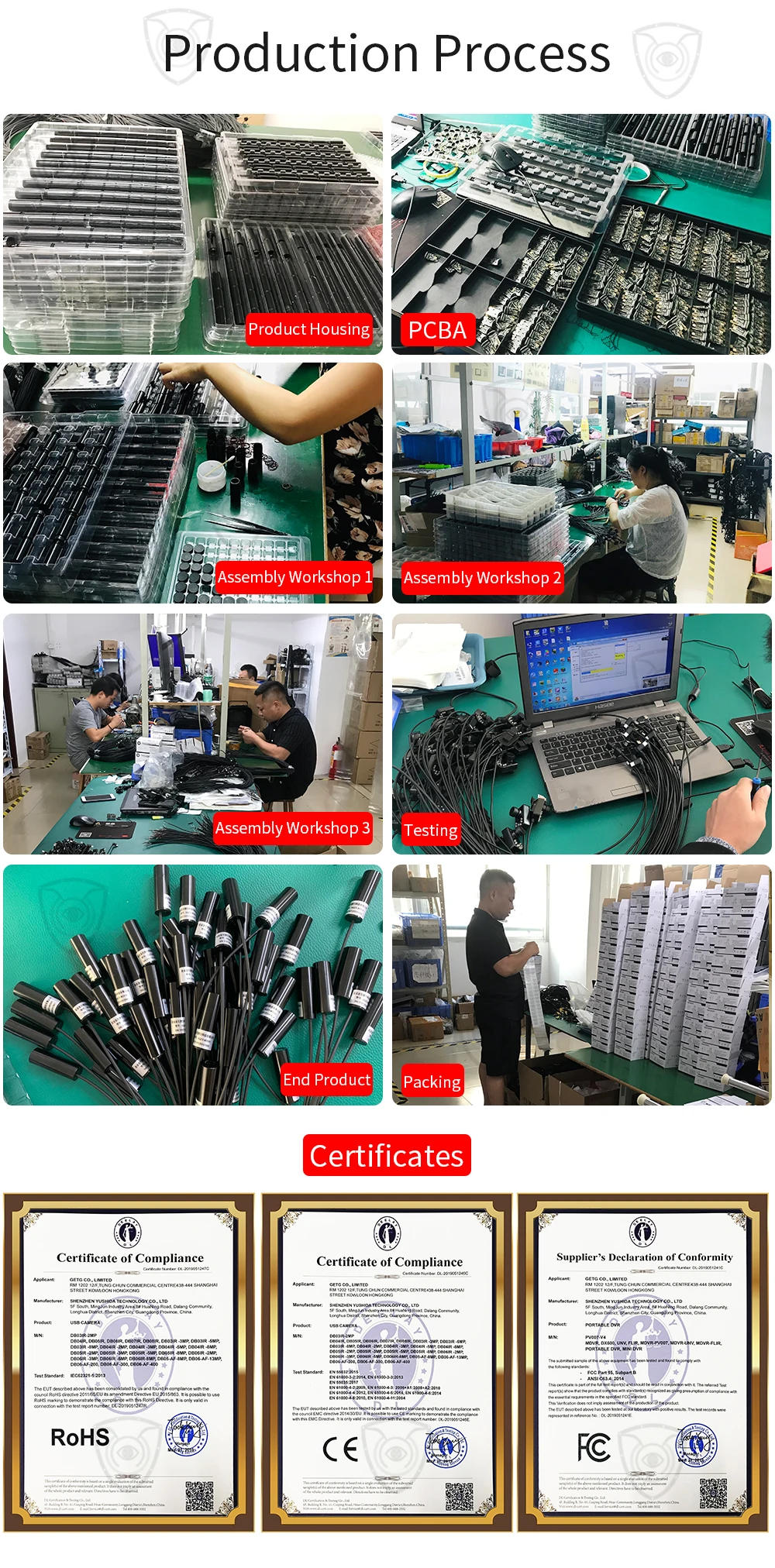 子弹头生产图片_英文