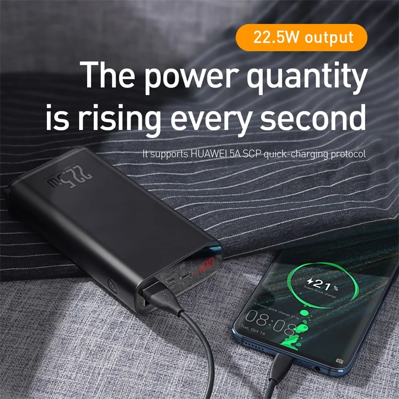 Baseus Power Bank 20000mAh Quick Charge 3.0 Type C USB PD Fast Charge Powerbank 20000 For iPhone 11