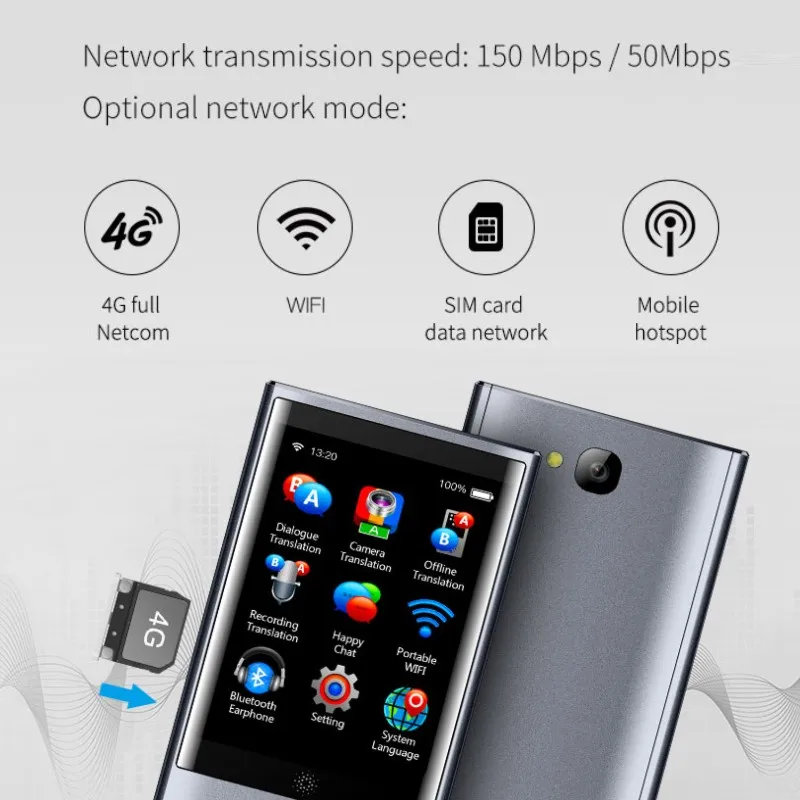 Boeleo W1 AI Voice Photo Translator 2 8 &quotсенсорный экран 4G wifi Гб памяти 2080 мАч 77 языков